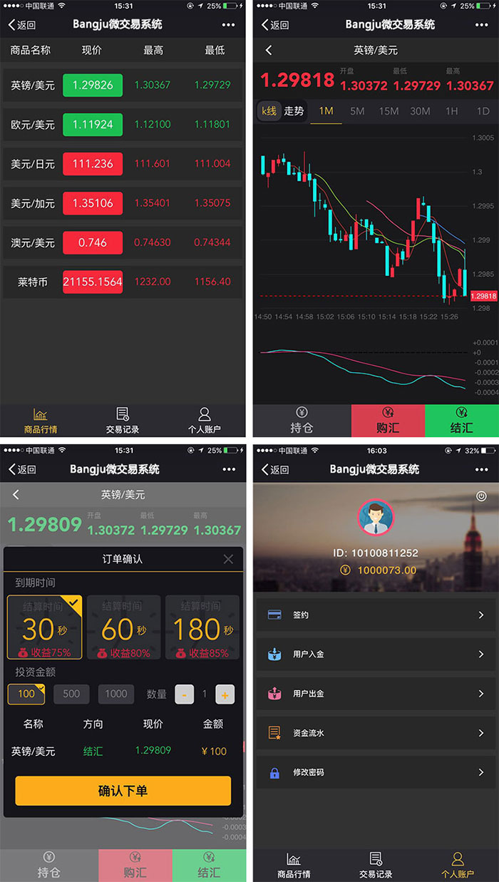微交易系統(tǒng)開發(fā)，微交易品臺(tái)源碼