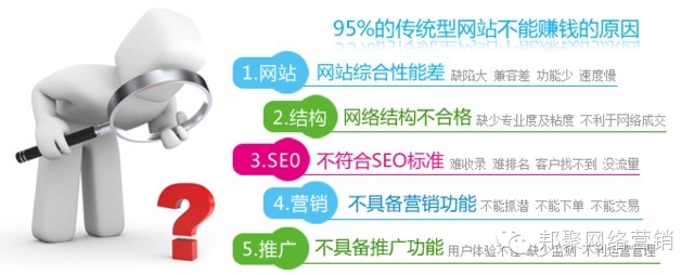 營銷型網(wǎng)站一個自動賺錢的網(wǎng)站