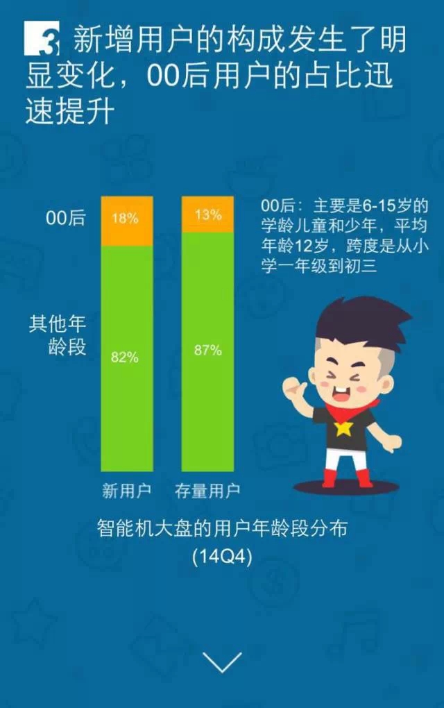 移動(dòng)互聯(lián)網(wǎng)開發(fā)，移動(dòng)互聯(lián)網(wǎng)公司
