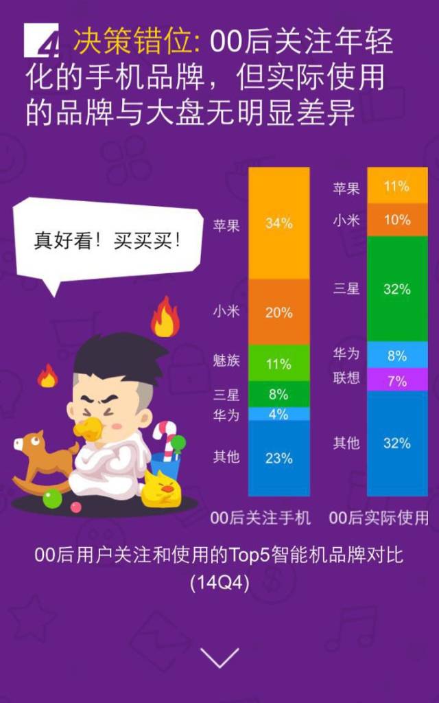 移動(dòng)互聯(lián)網(wǎng)開發(fā)，移動(dòng)互聯(lián)網(wǎng)公司