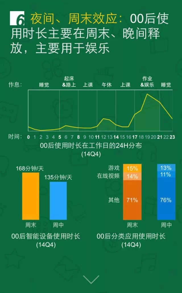 移動(dòng)互聯(lián)網(wǎng)開發(fā)，移動(dòng)互聯(lián)網(wǎng)公司