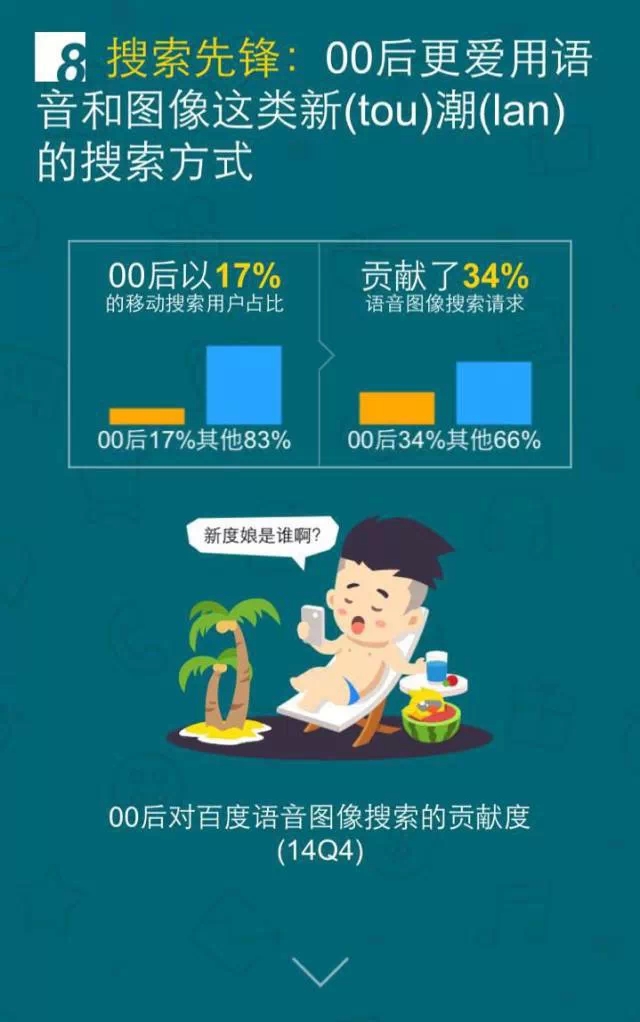 移動(dòng)互聯(lián)網(wǎng)開發(fā)，移動(dòng)互聯(lián)網(wǎng)公司