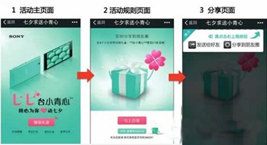 HTML5營銷技巧，HTML5營銷公司